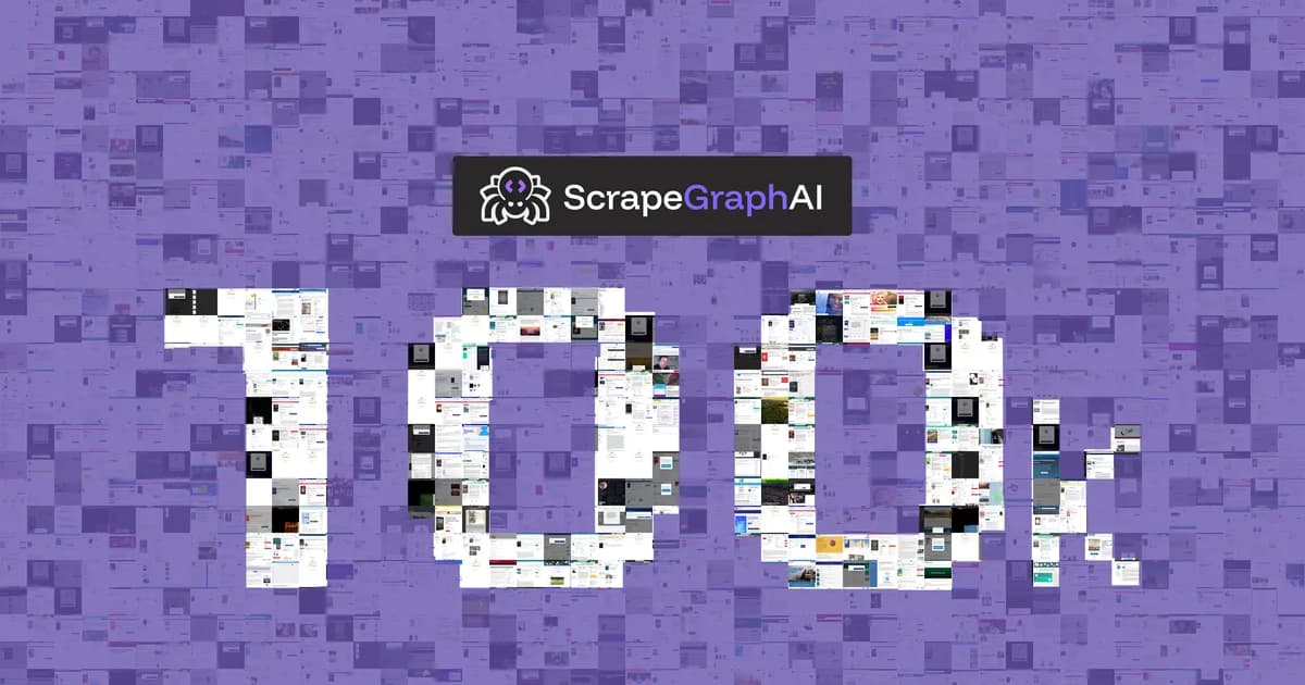 100k Dataset for Structured LLM Output Research