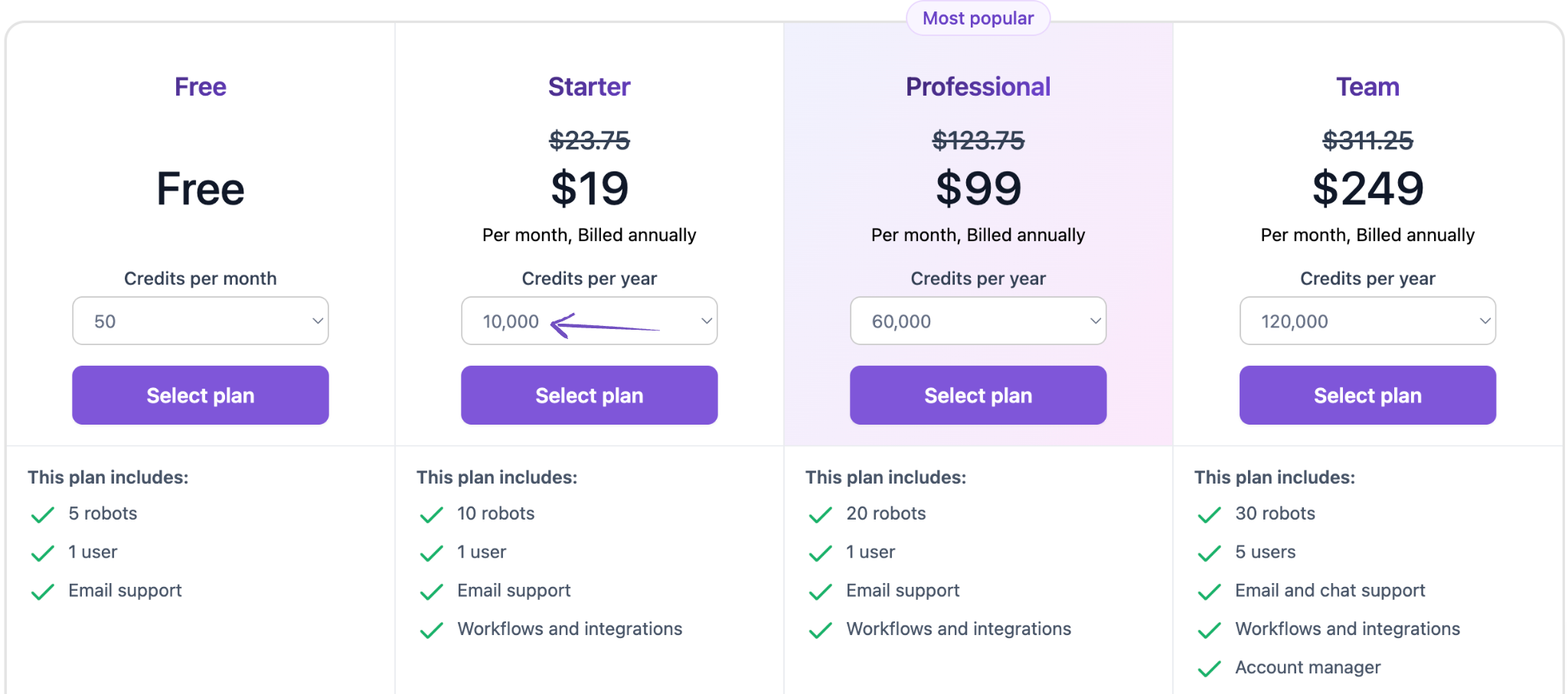 ScrapingBee Pricing