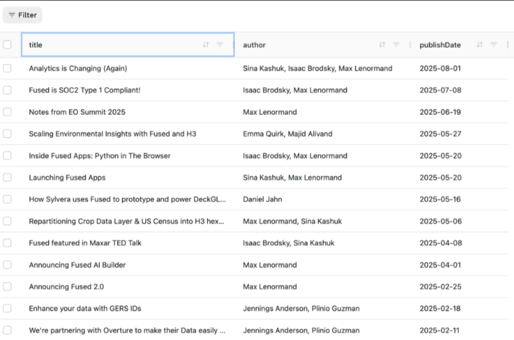 How Fused.io Uses ScrapeGraphAI for Data Science
