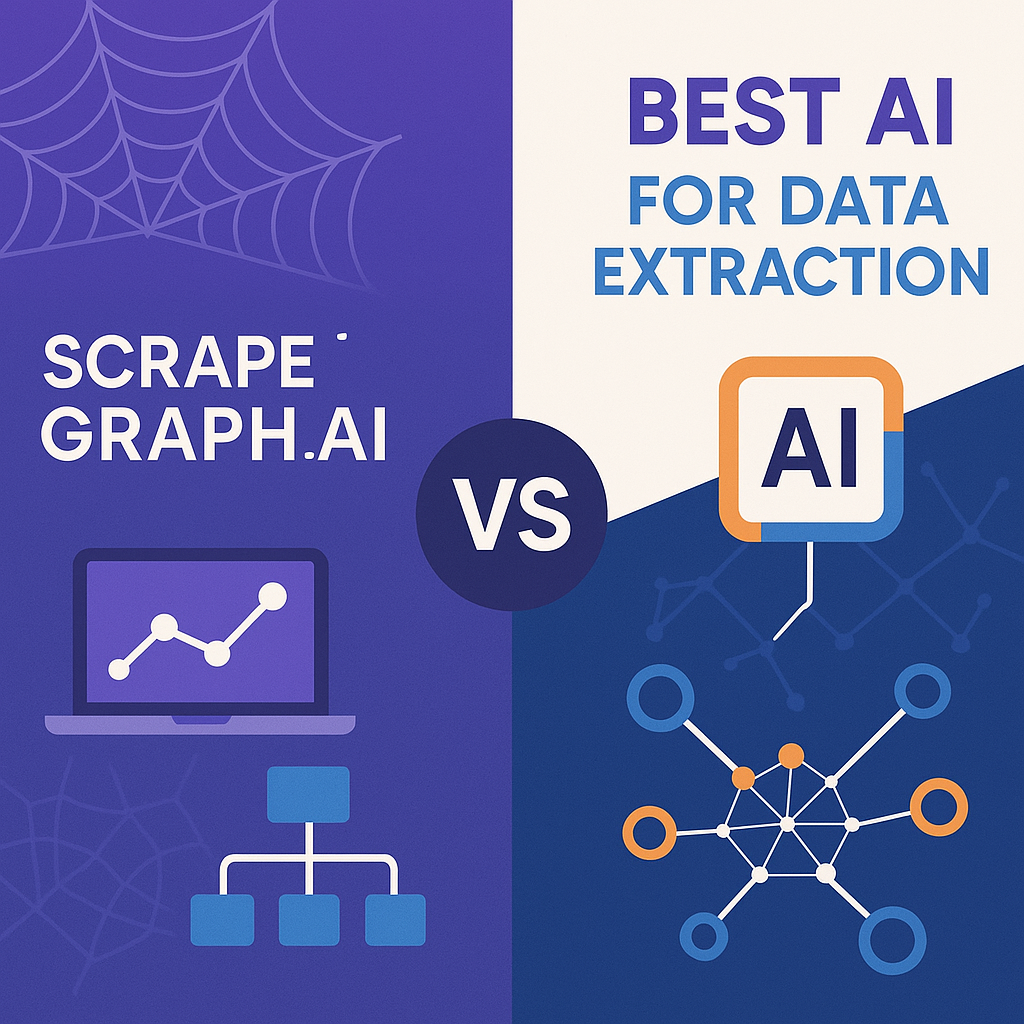 7 Best No-Code AI Web Scraper: Top Tools for 2025