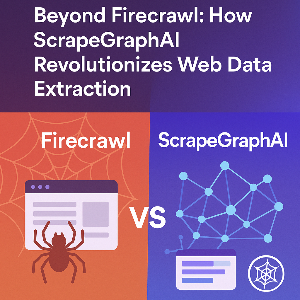 Beyond Firecrawl: The Future of Web Scraping