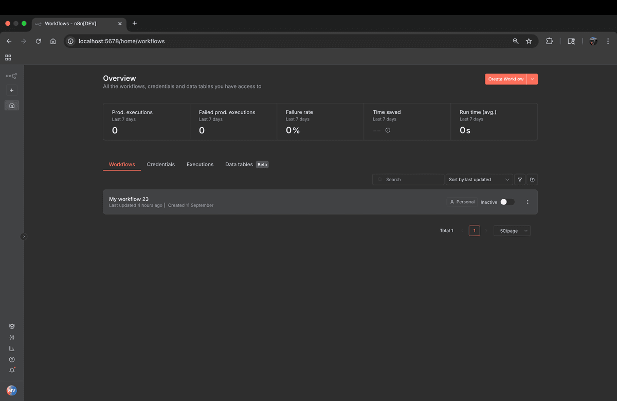 n8n workflow interface showing the visual workflow builder