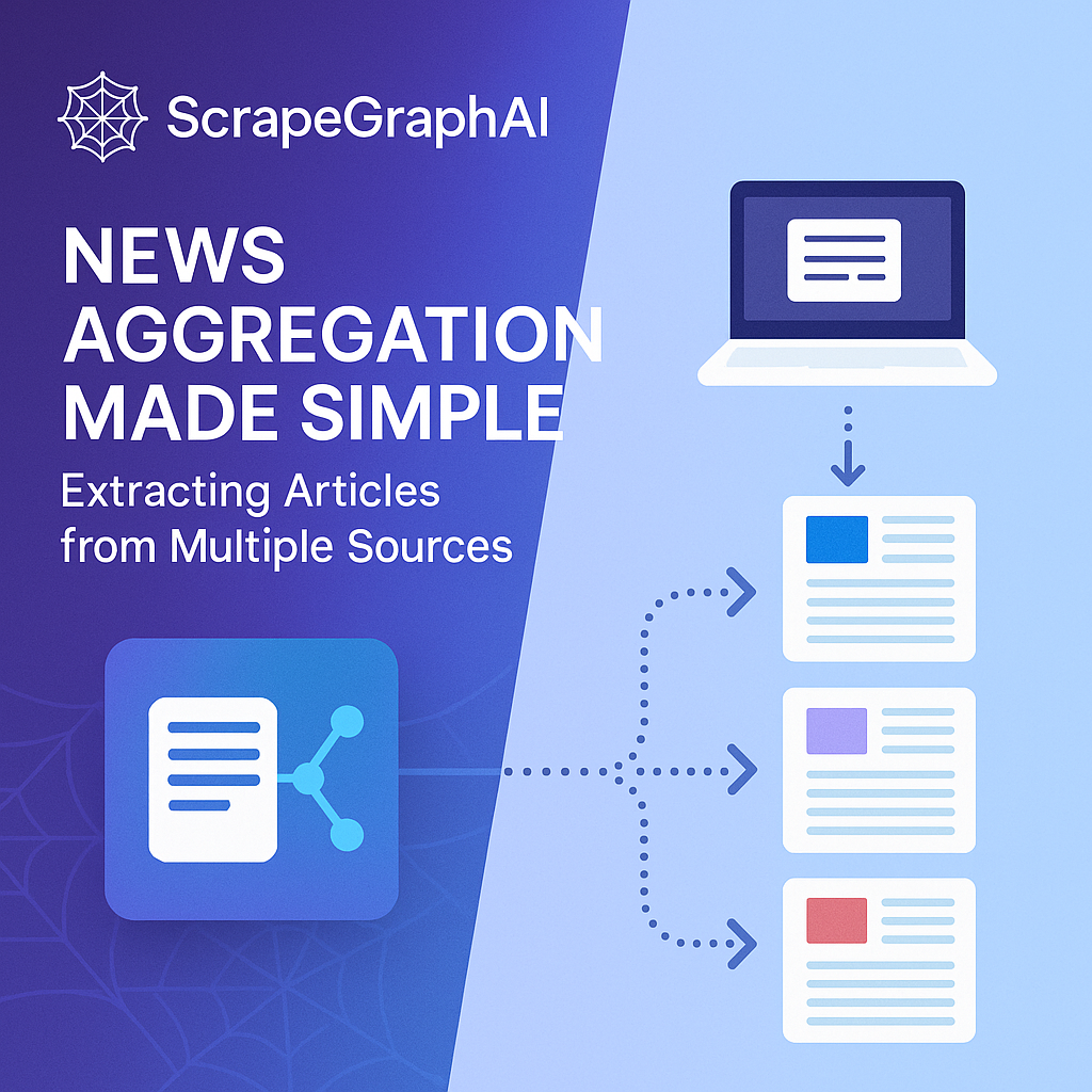 News Aggregation: The Ultimate Guide to Web Scraping for News