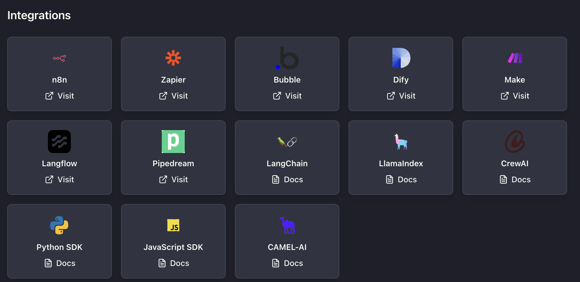 No-code platforms