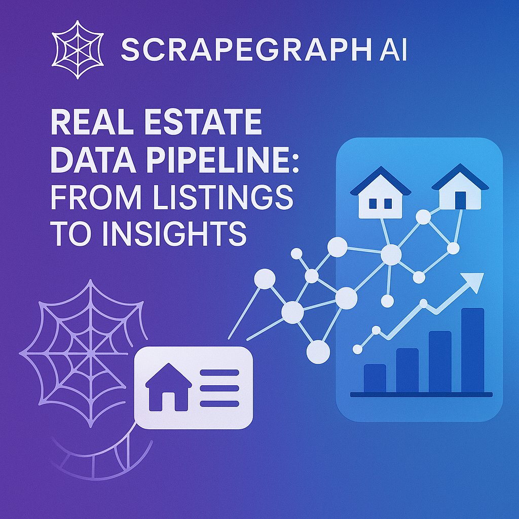 Real Estate Data Pipeline: From Listings to Insights