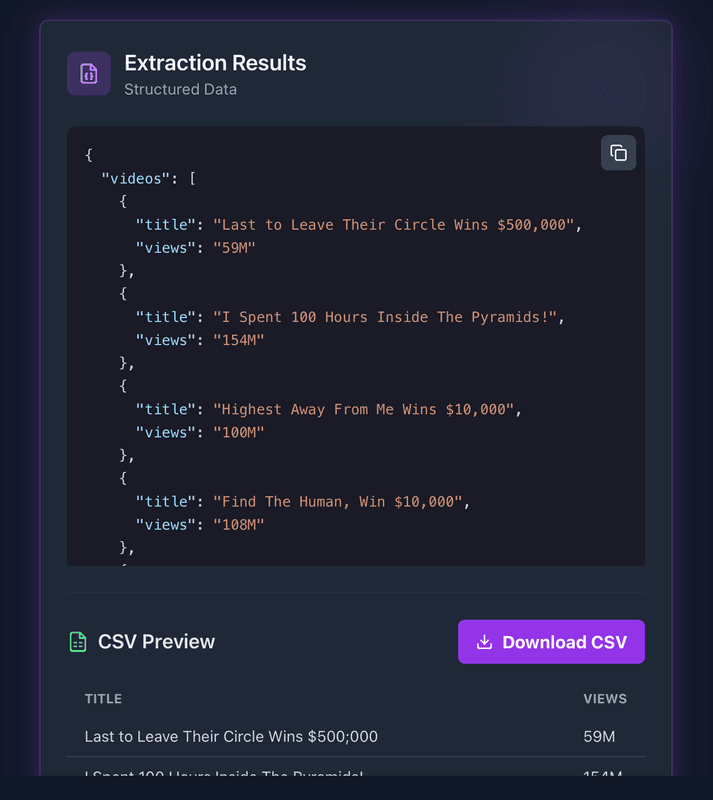 Example of structured data extracted from YouTube