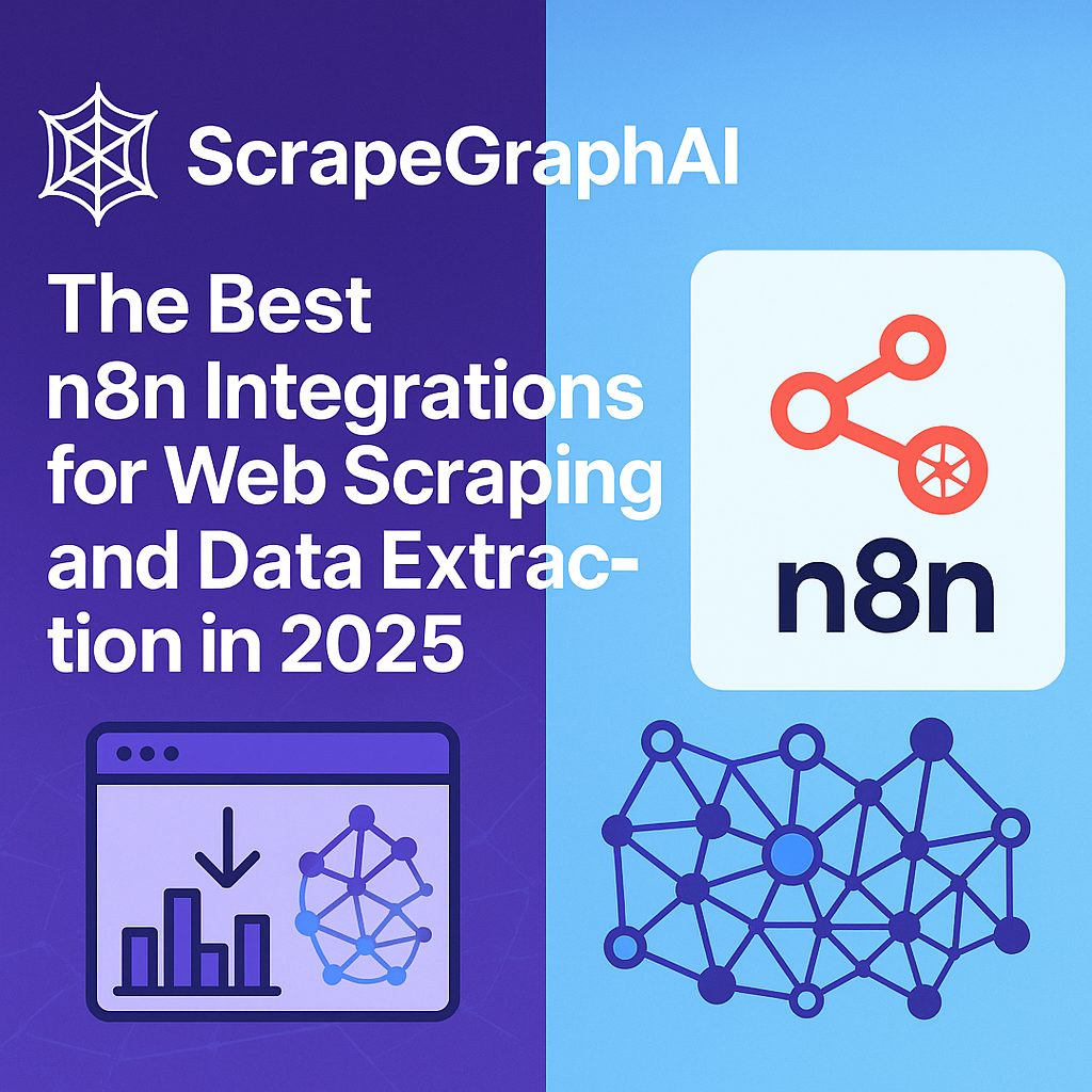 Best N8n Scraping Tools: The Ultimate Guide to Web Scraping with N8n
