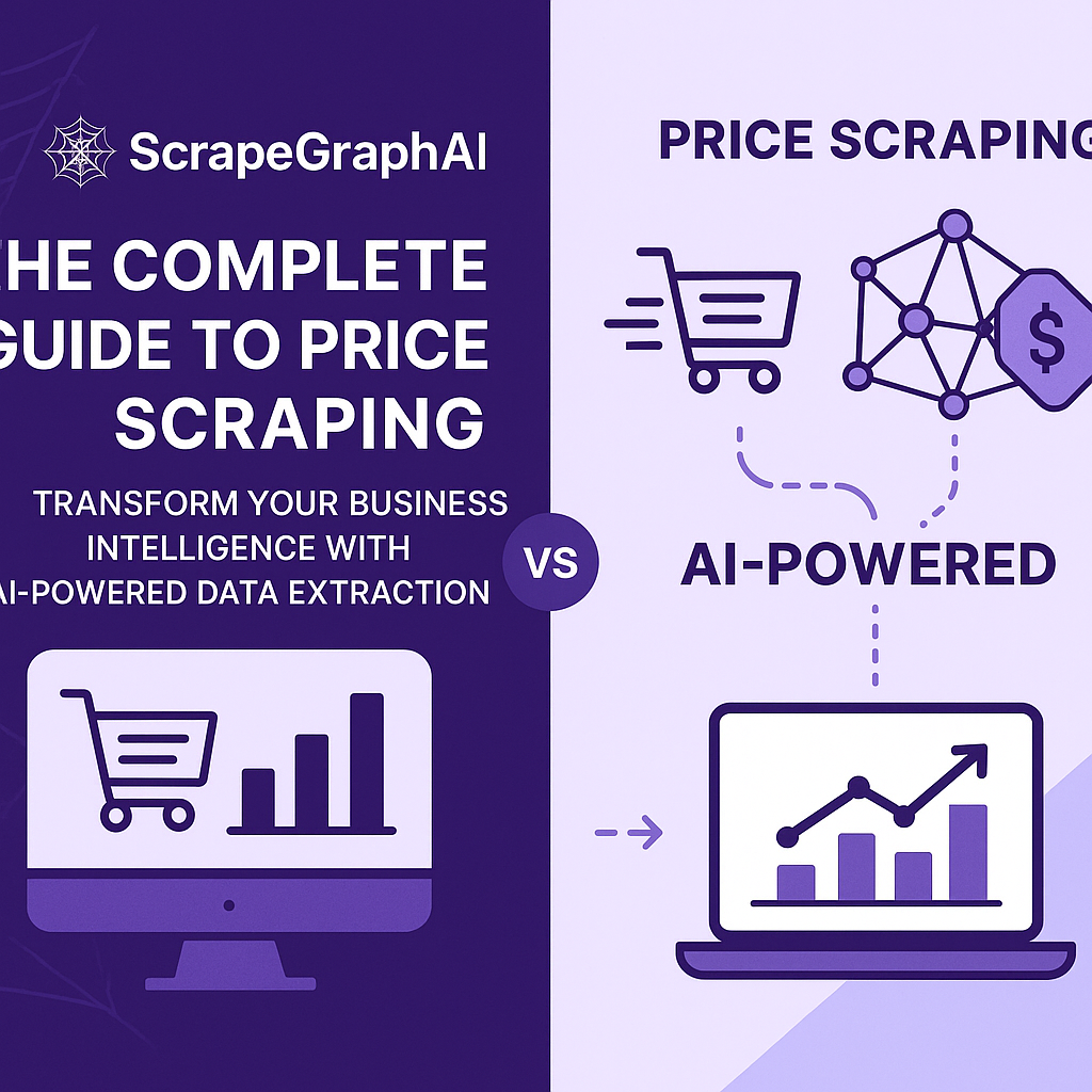 Price Scraping: The Ultimate Guide to Web Scraping for Price