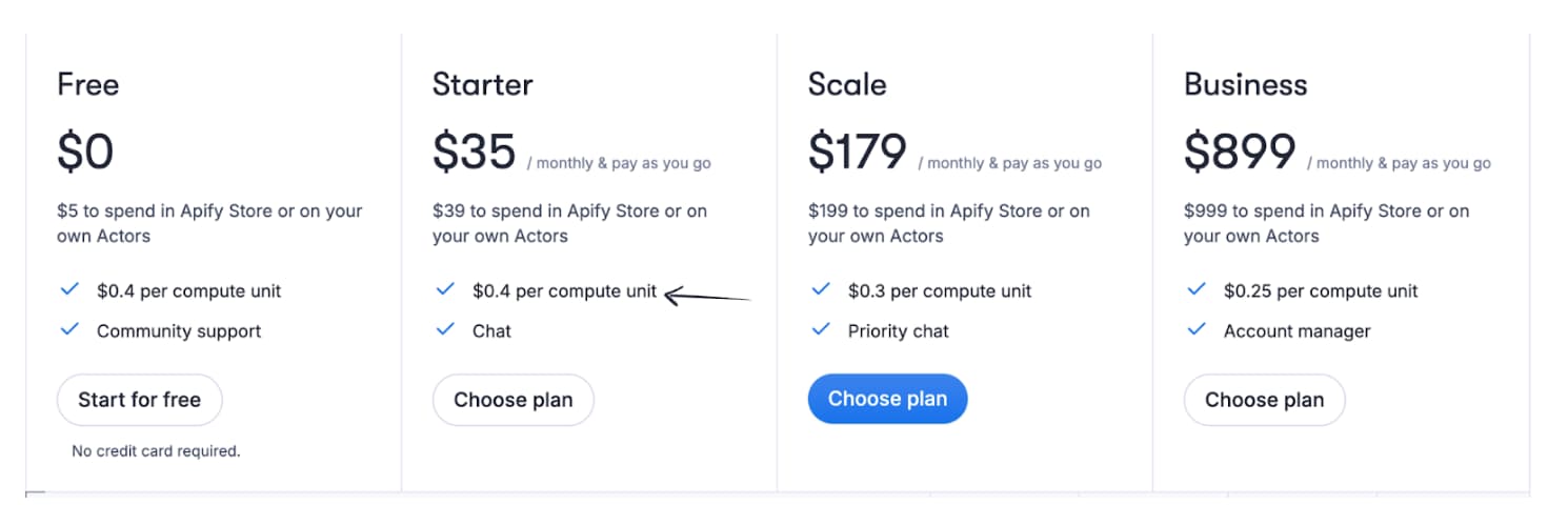 Apify Screenshot