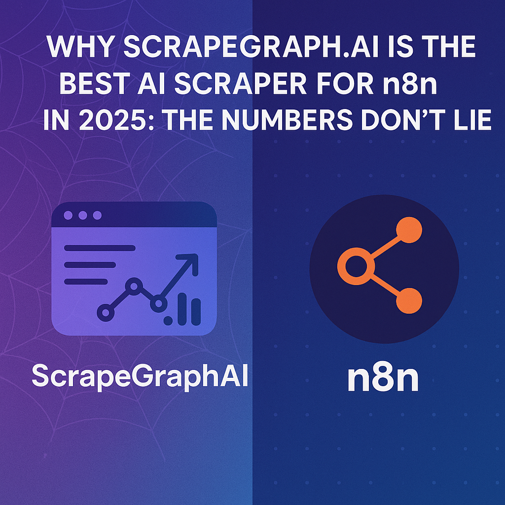 Why ScrapegraphAI is the Best AI Scraper for n8n in 2025: The Numbers Don't Lie