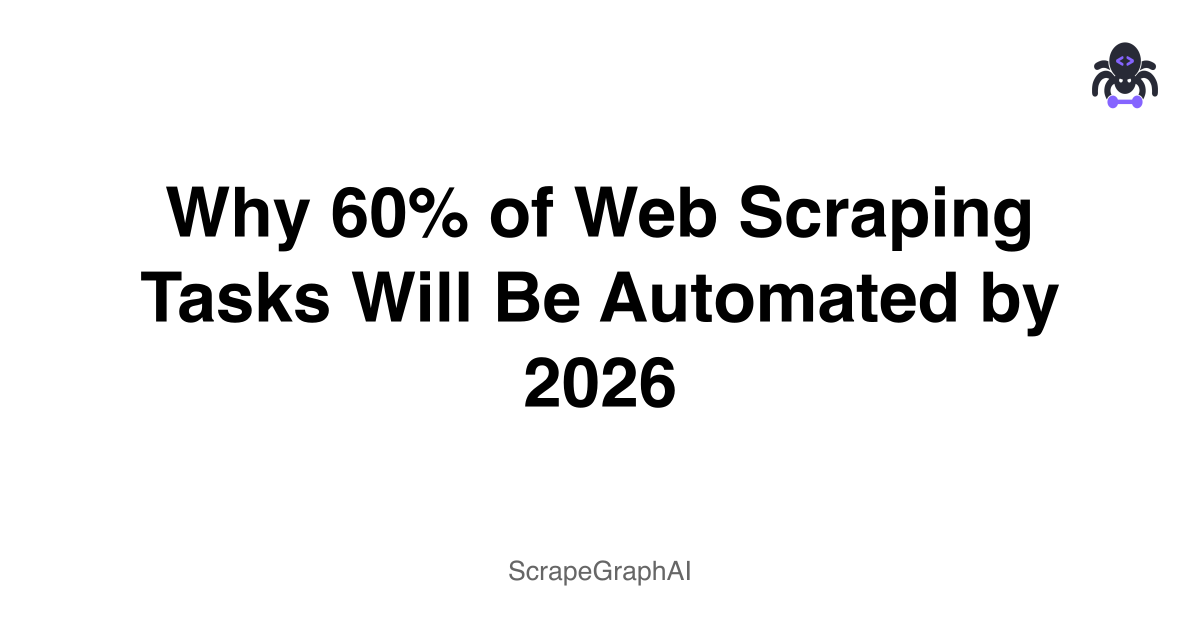 Why 60% of Web Scraping Tasks Will Be Automated by 2026